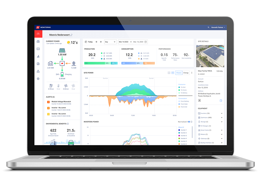 Component 4 - Monitoring platform - For commercial - 900_650.png