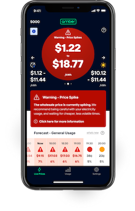 Price-Spike-Mockup-small.png