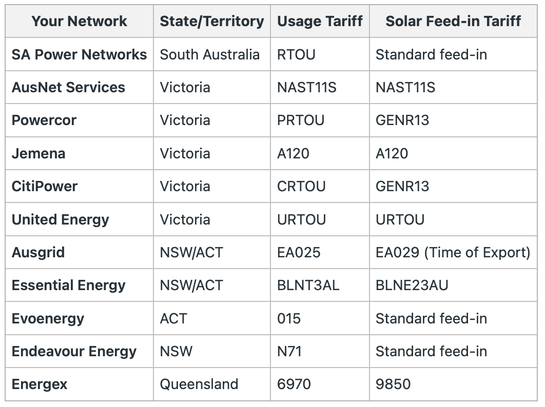 Screenshot 2025-10-20 at 3.43.11 pm.png